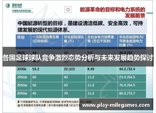 各国足球球队竞争激烈态势分析与未来发展趋势探讨