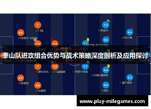 泰山队进攻组合优势与战术策略深度剖析及应用探讨