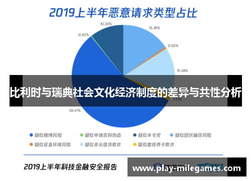 比利时与瑞典社会文化经济制度的差异与共性分析