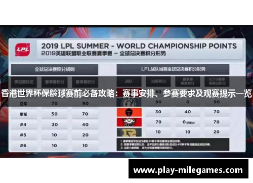 香港世界杯保龄球赛前必备攻略：赛事安排、参赛要求及观赛提示一览