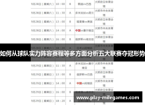 如何从球队实力阵容赛程等多方面分析五大联赛夺冠形势